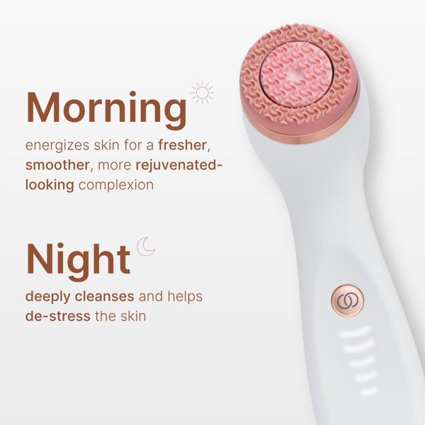 ageLOC®  LumiSpa iO + All Skincare Variants